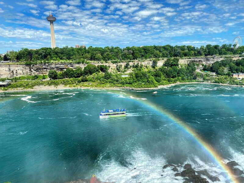 Niagara USA: Daredevil Walking Tour & Maid of Mist Boat Ride - Maid of the Mist on an All-Electric Boat: Horseshoe Falls Up Close